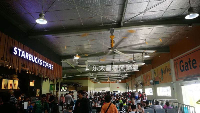 工業大風扇